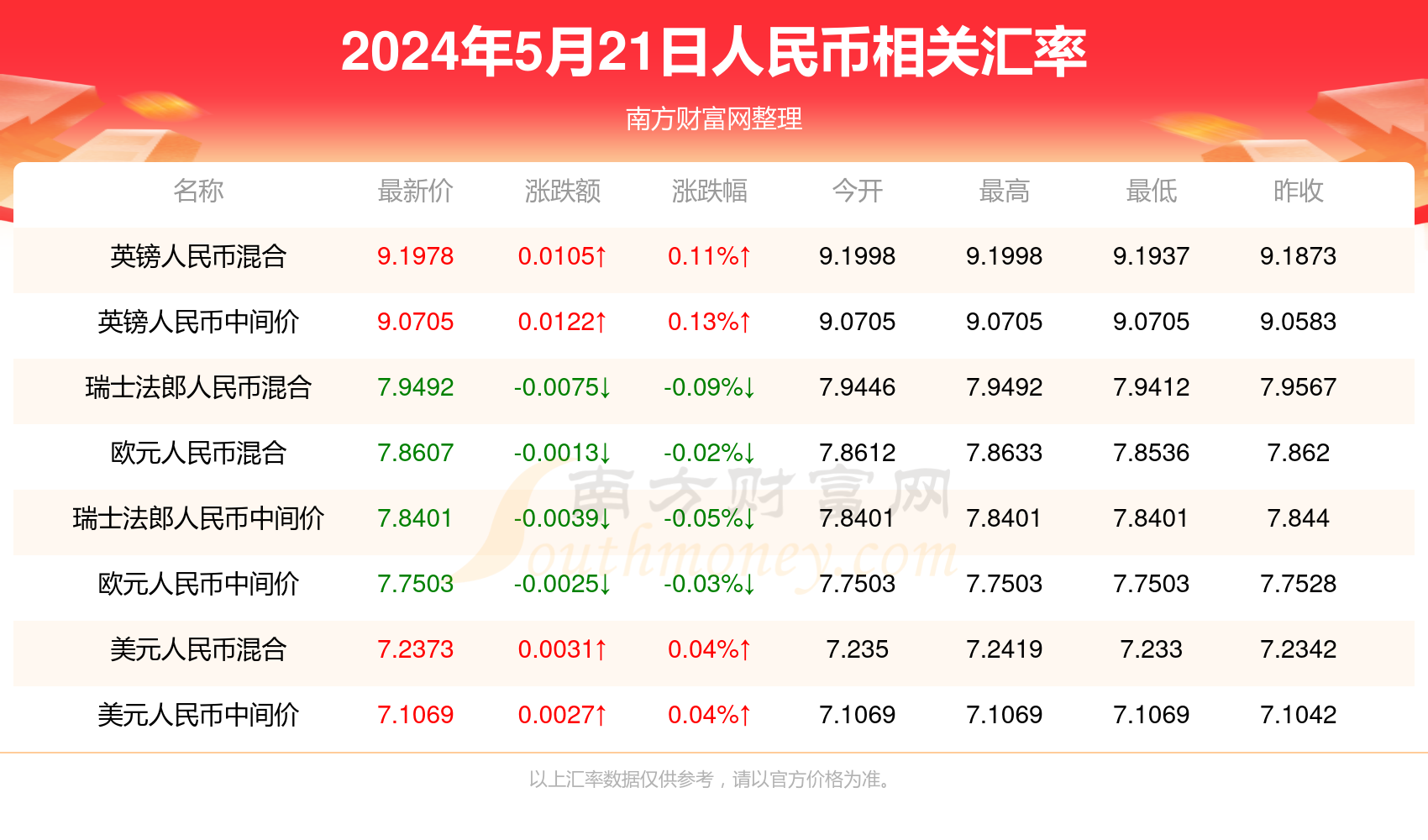 新澳門2025開獎結(jié)果今晚查詢——全方位解析與實時更新，澳門今晚開獎結(jié)果實時更新與全方位解析