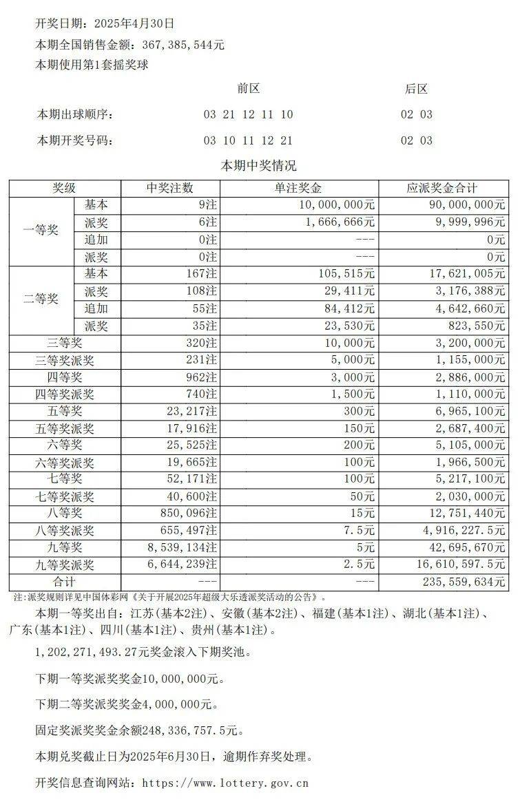 新澳門開獎結(jié)果及今日開獎記錄表詳解，澳門今日開獎結(jié)果及記錄表全面解析