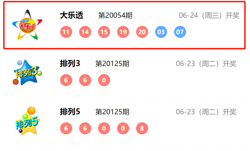 新奧開獎結(jié)果，揭秘彩票背后的秘密，揭秘新奧彩票開獎結(jié)果背后的秘密真相
