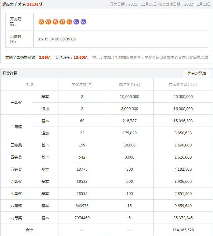 揭秘77778888管家婆的老家故事與傳奇，揭秘管家婆77778888的老家故事與傳奇人生